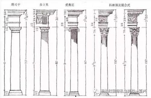 四柱式视频,揭秘传统风水智慧在现代的传承与应用