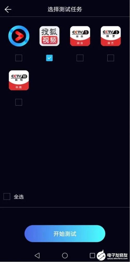 网站测试视频,全面解析测试过程与成果